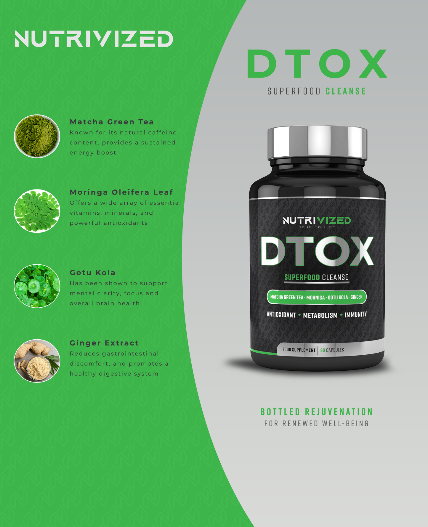 Nutrvized Detox