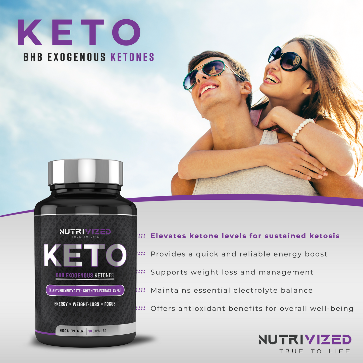 Nutrivized Keto BHB