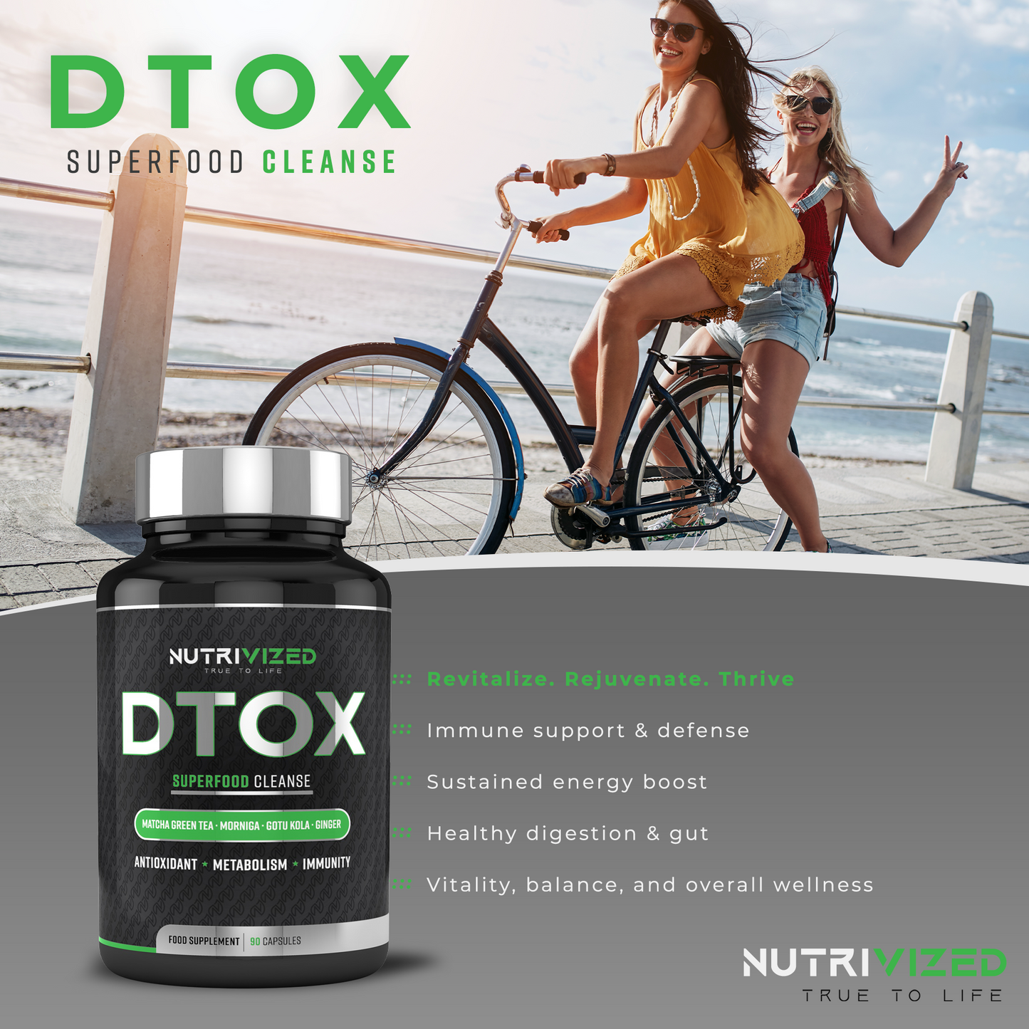 Nutrvized Detox